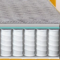 New American Furniture Galleries Deep Sleep Collection Firm Firm Mattress