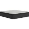 Discount American Furniture Galleries Hollywood Euro Top King Mattress