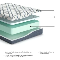 Discount American Furniture Galleries 10 Inch Chime Elite 2.0 Full Mattress