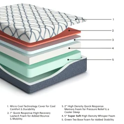 New American Furniture Galleries 14 Inch Chime Elite 2.0 Queen Mattress