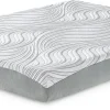 Fashion American Furniture Galleries 8 Inch Memory Foam Queen Mattress