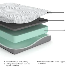 Clearance American Furniture Galleries 10 Inch Memory Foam Queen Mattress