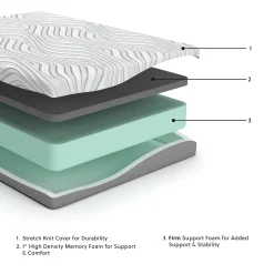 Fashion American Furniture Galleries 8 Inch Memory Foam Queen Mattress