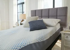 Online American Furniture Galleries Millennium Luxury Gel Memory Foam Memory Foam King Mattress