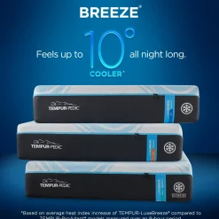 New American Furniture Galleries Tempur-LuxeBreeze® 2.0 Med Hybrid King LuxeBreeze® Medium Mattress
